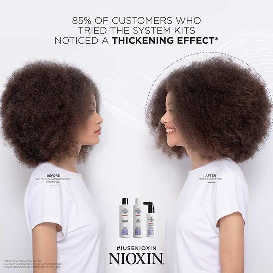 Nioxin System 5 Scalp & Hair Treatment 3 oz
