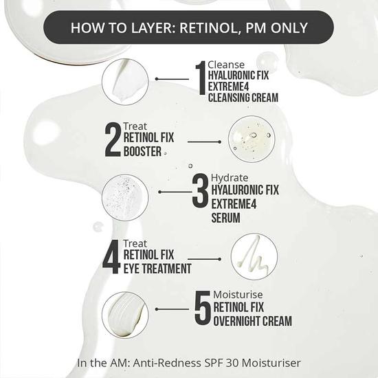 NIP+FAB Retinol Fix Eye Treatment 2% 0.5 oz