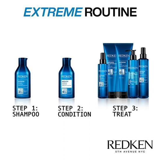 Redken Extreme Mask 8 oz
