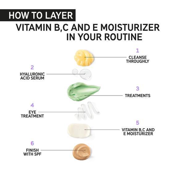 The INKEY List Vitamin B, C & E Moisturizer 2 oz
